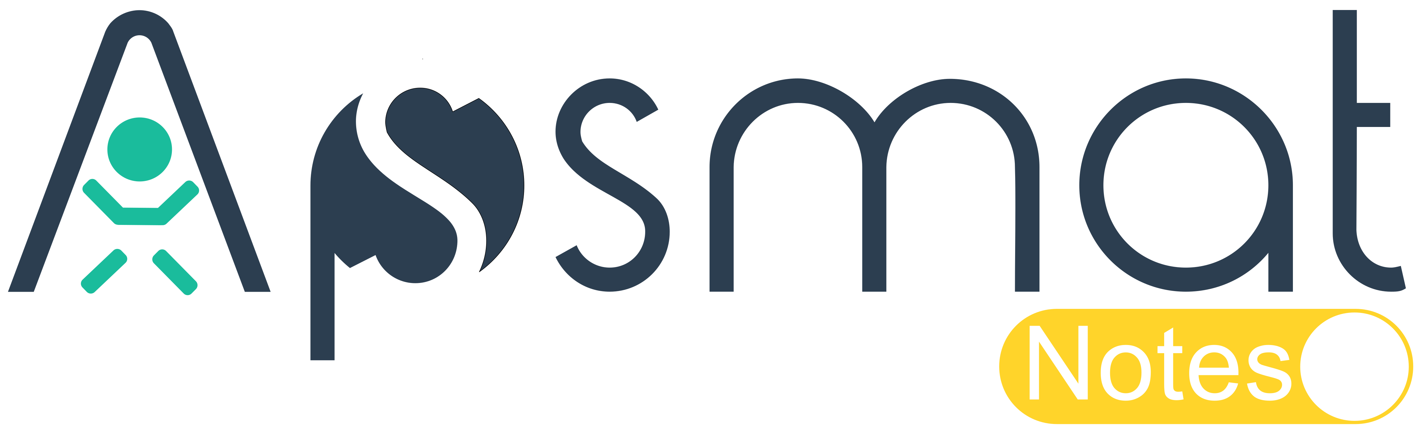 APSMAT Notes